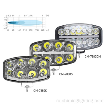 заезда на грузовиках с светодиодными светодиодными лампами рабочая лампа DRL внедорожник работающий водительский свет